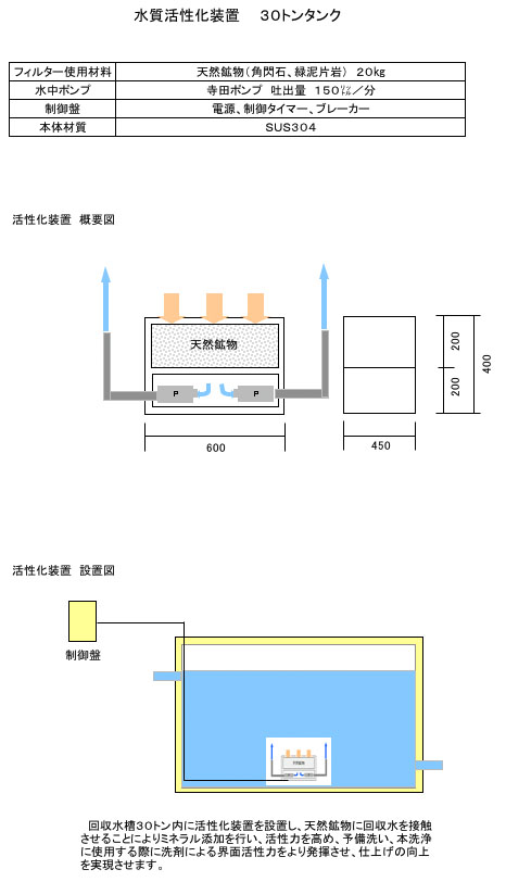 suisitsu